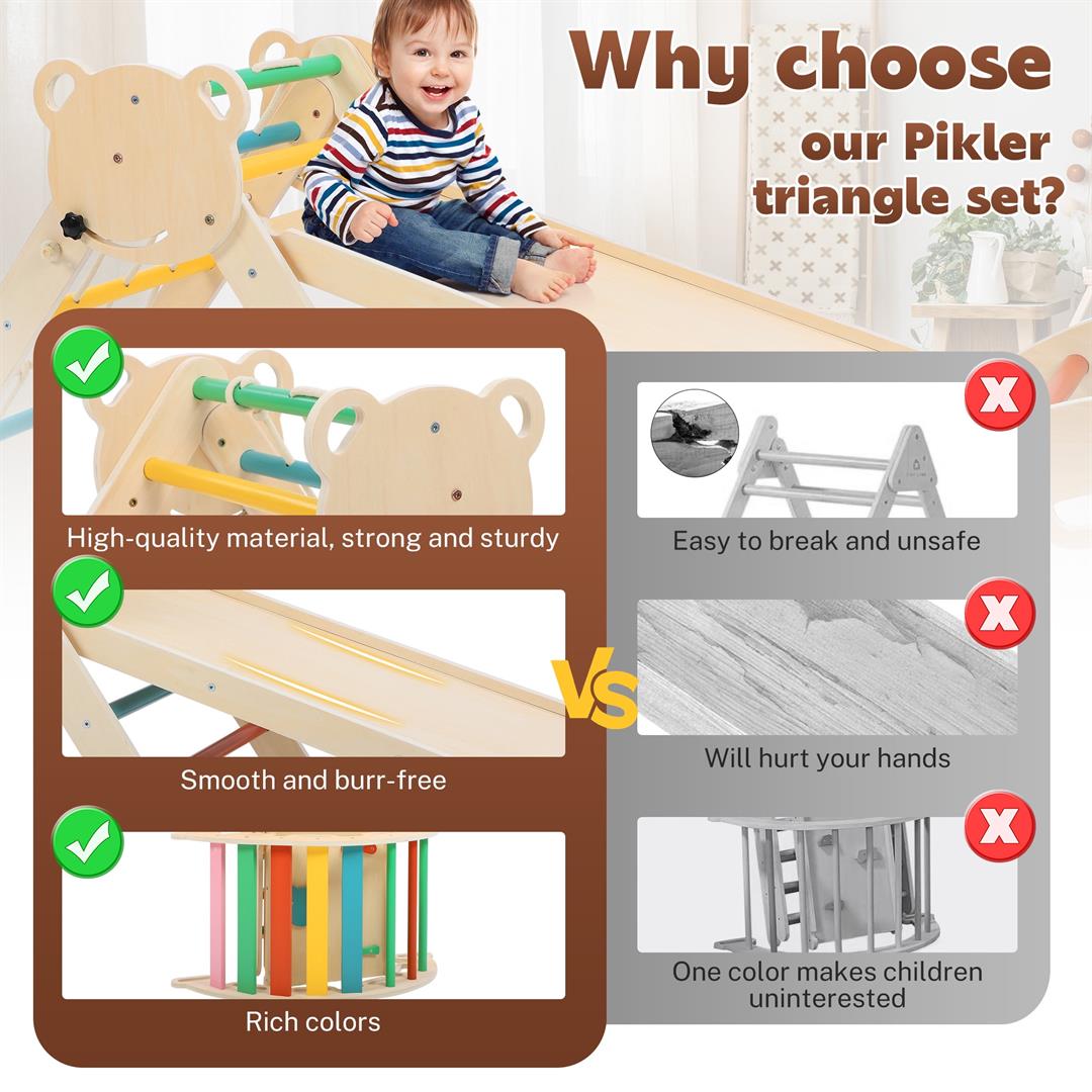 iYofe 7-in-1 Pikler Triangle Climber Set with Slide & Ramp | Indoor Jungle Gym for Toddlers 1-3 Climbing Toys for Toddlers, Baby Climbing Blocks & Montessori Toys - Image 3